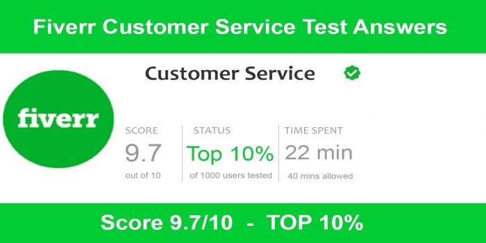 Fiverr Customer Service Test Questions and Answers 2024